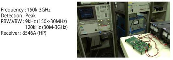 Murata オンボードイーサネット 100Base-T1のノイズ対策